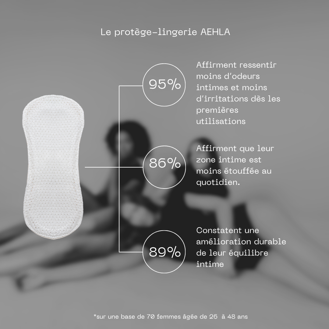Protège-lingeries réutilisables – Pack de 5