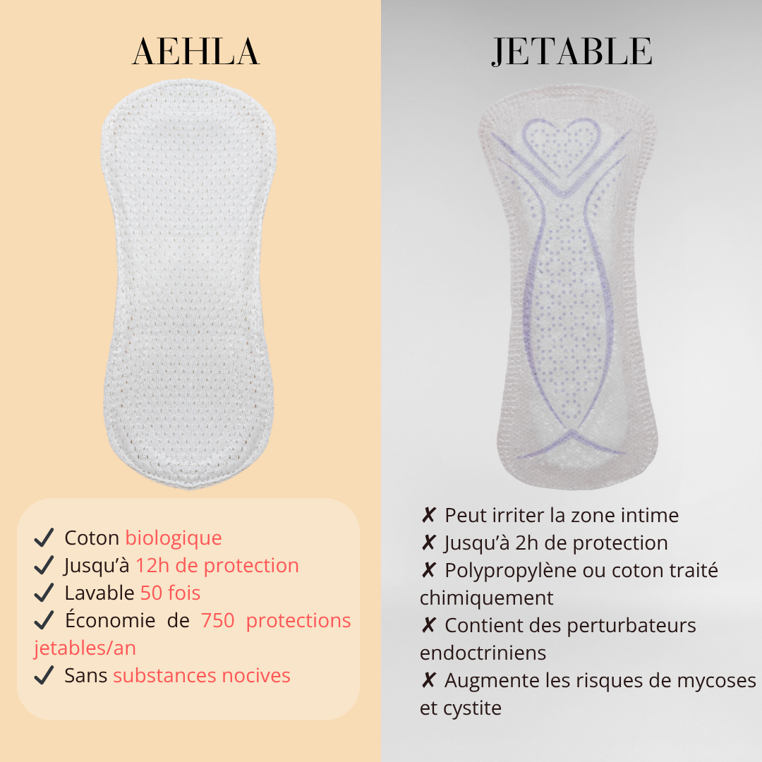 Protège-lingeries réutilisables – Pack de 5